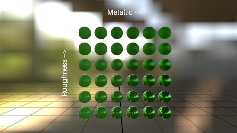 PBR Shaders