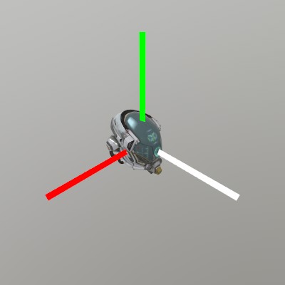 Pose direction lines