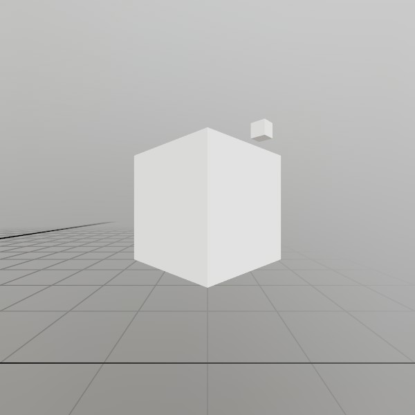 Combining matrices