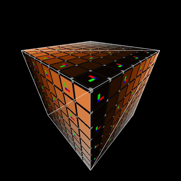 Procedural Cube Mesh