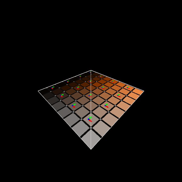 Procedural Plane Mesh